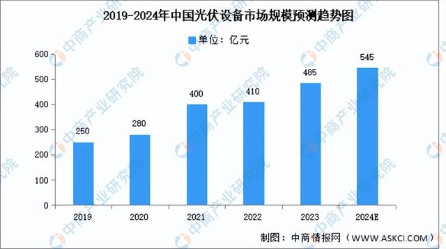 2024新奥历史开奖记录香港,策略优化计划_迷你版64.545