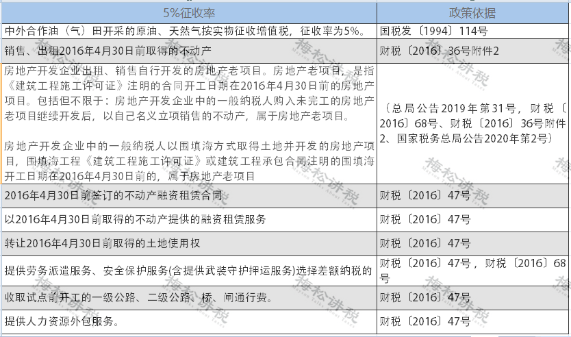 7777788888新澳门开奖2023年,标准执行具体评价_体验版22.804