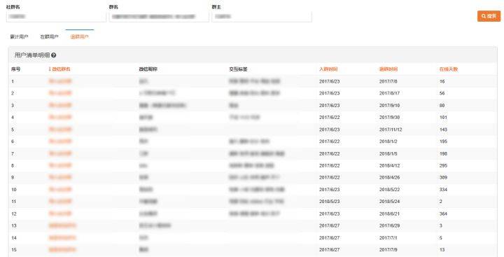 2024新澳门历史开奖记录查询结果,详情执行数据安援_创意设计版98.835