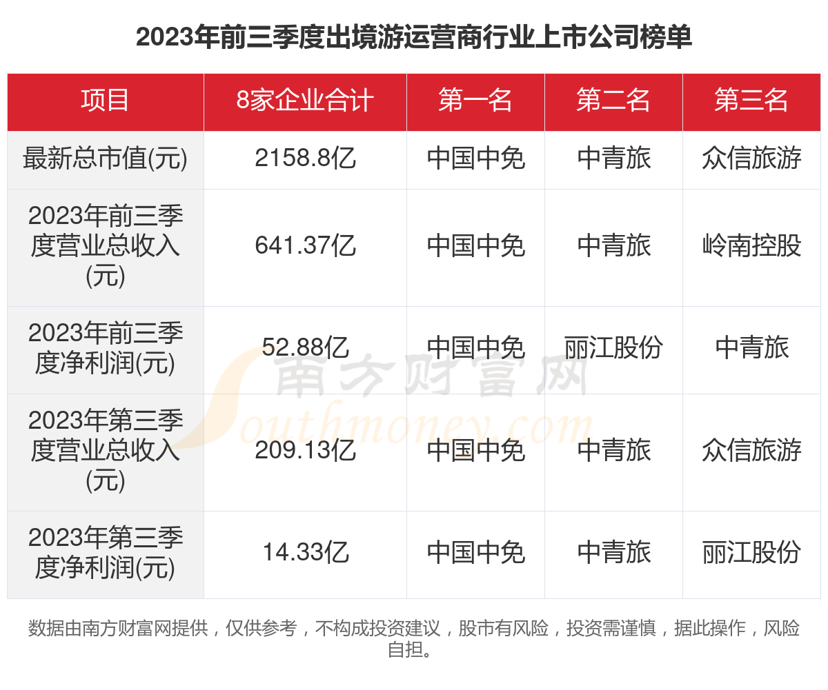 7777788888澳门开奖2023年一,DNS服务_SE版80.873