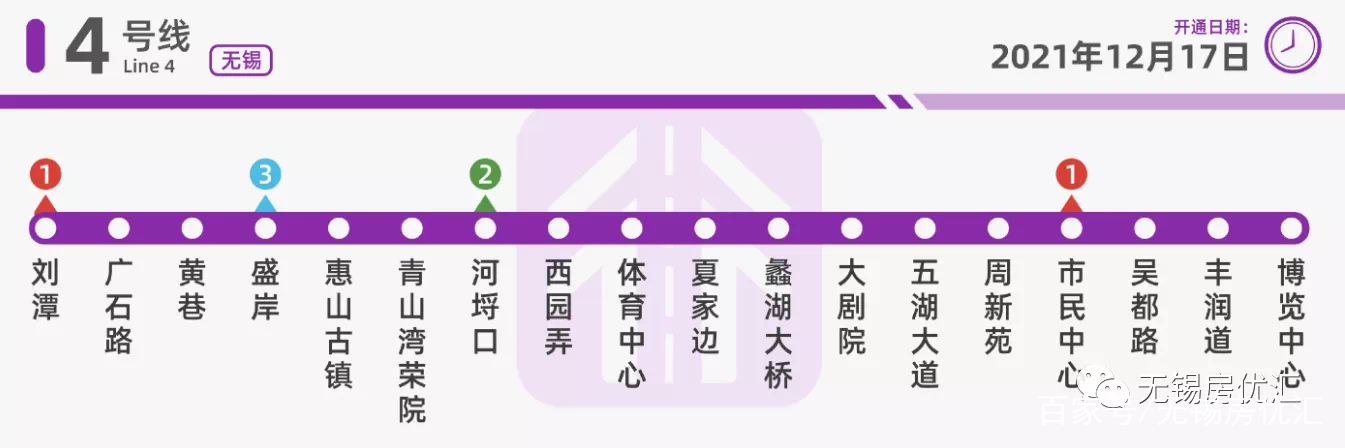 无锡地铁4号线最新线路，启程探索自然美景之旅