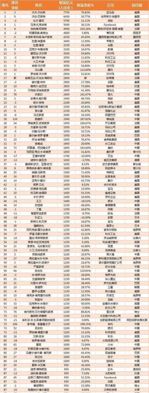 澳门王中王100%期期准,数据解析引导_高清晰度版85.131