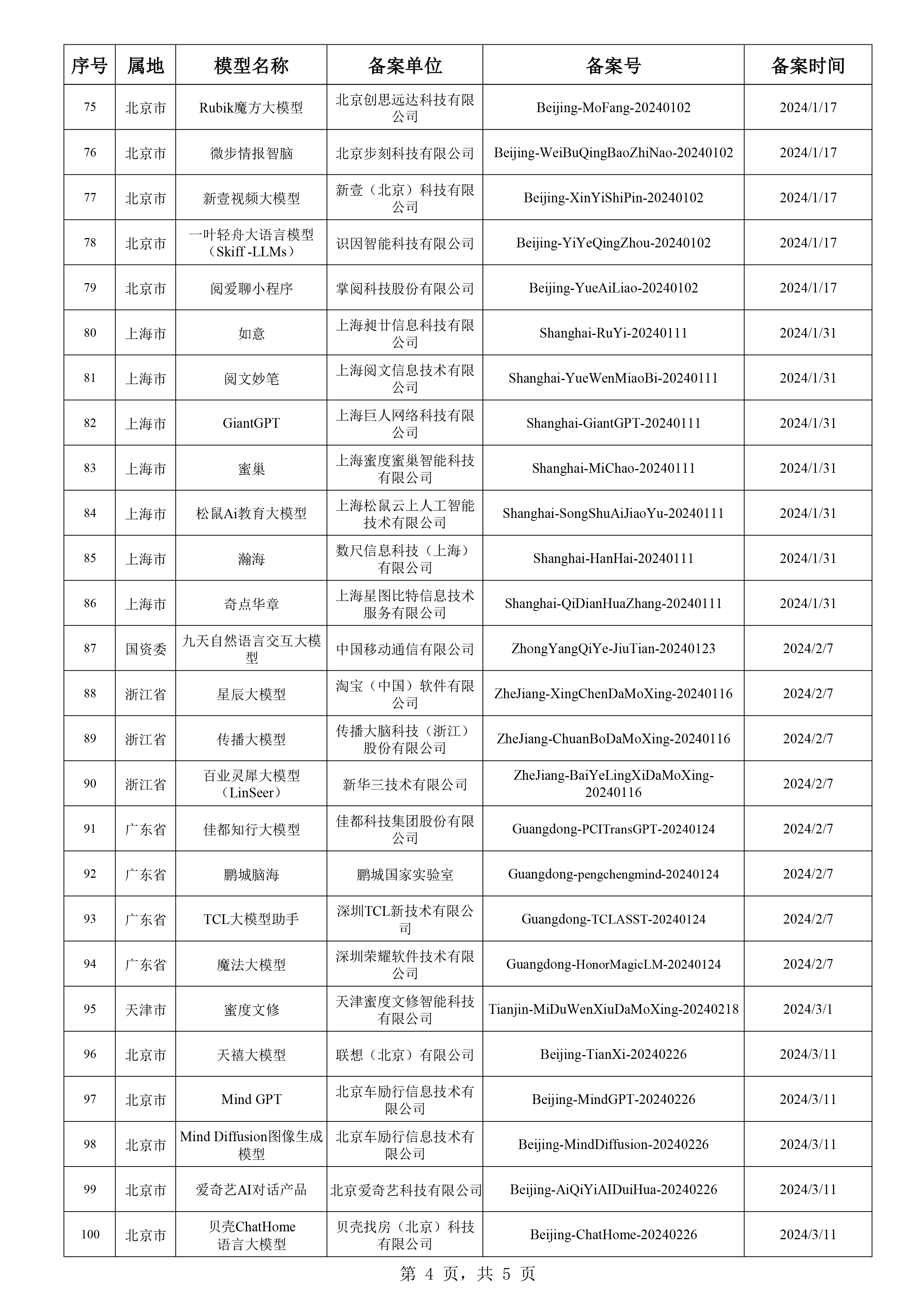 白小姐四肖四码100%准,创新策略执行_套件版47.731