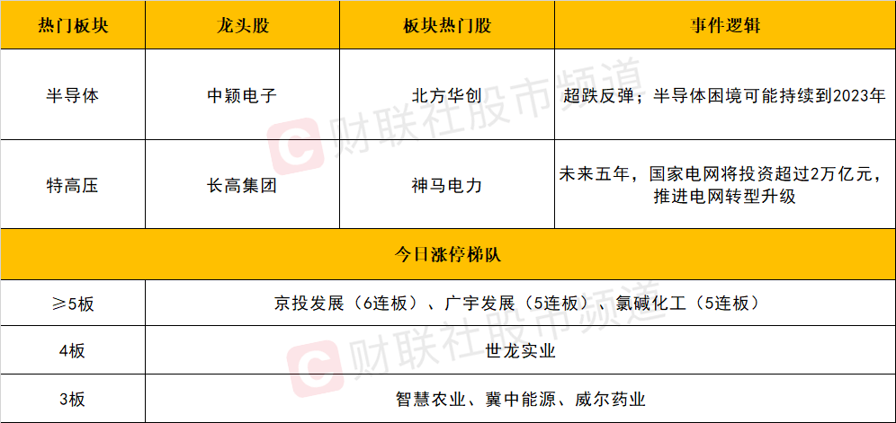 2024澳门天天开好彩资料？,稳固执行方案计划_移动版39.770
