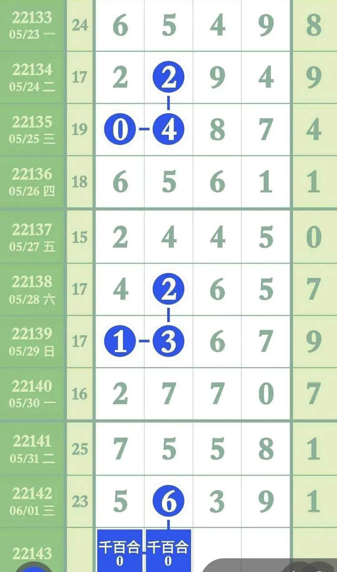 最准一肖一码一一子中特7955,网络高清一体机_公积板29.559