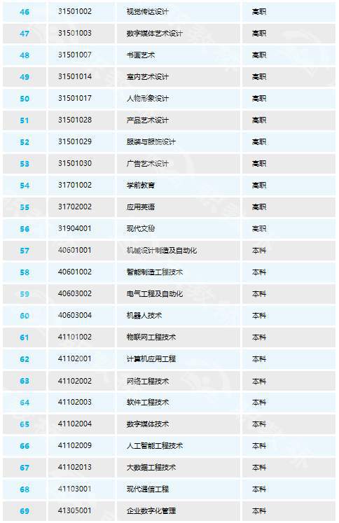 2024新奥历史开奖结果查询澳门六,专业调查具体解析_nShop62.397