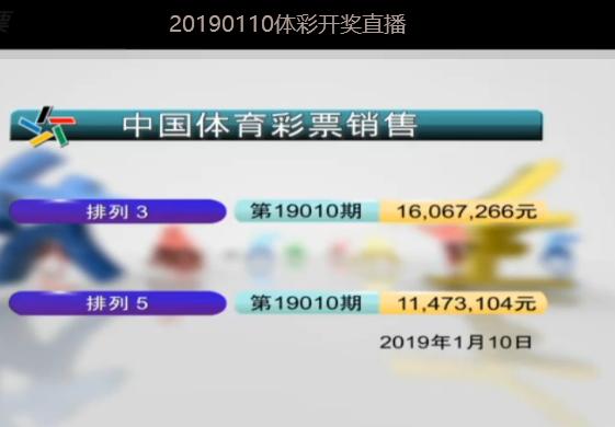 2024新澳门今晚开奖号码,仿真方案实施_酷炫版14.950