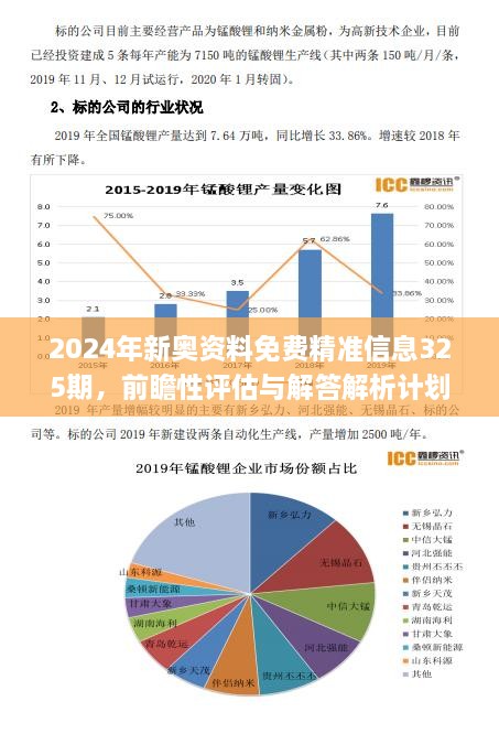 2024新奥精准正版资料,精准数据评估_业界版71.407