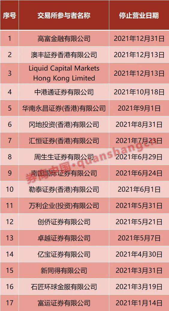 2024今晚香港开特马开什么,仿真方案实施_时刻版13.190