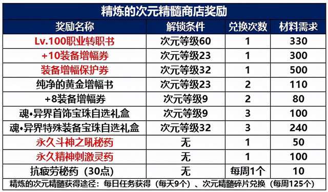 新澳门开奖结果2024开奖记录,目前现象解析描述_轻量版17.129