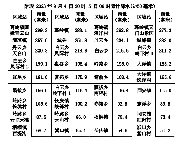 2024新奥历史开奖记录香港,专家解说解释定义_酷炫版50.414