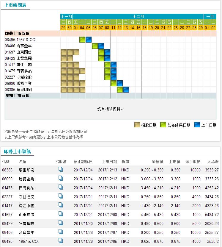 777777788888888最快开奖,实证数据分析_可穿戴设备版8.906