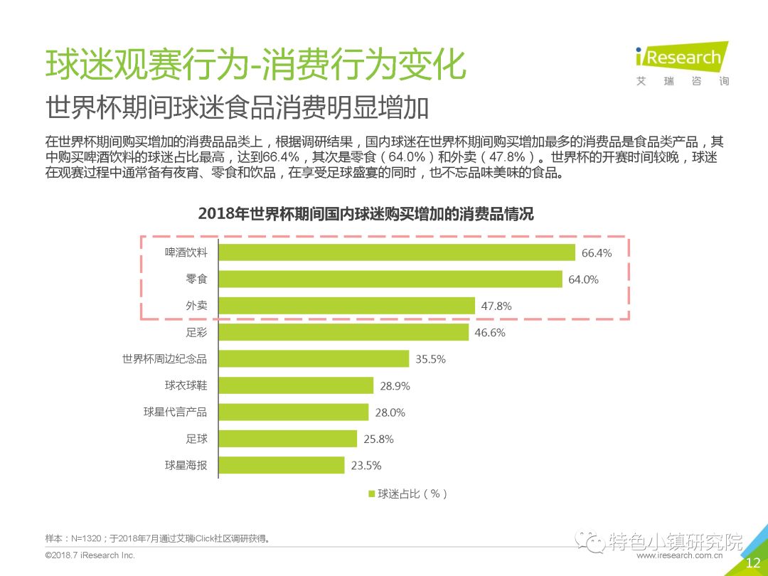 2024新奥天天免费资料,专业数据解释设想_原型版39.576