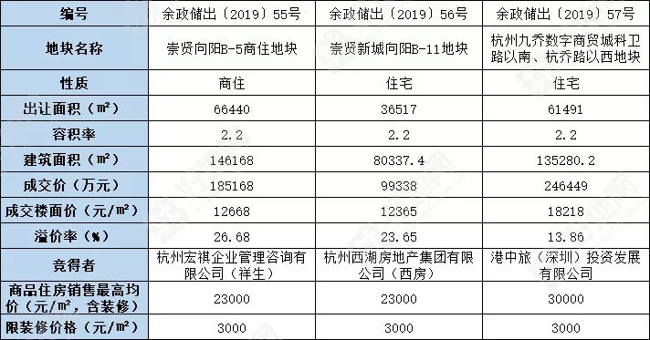 全面参与指南