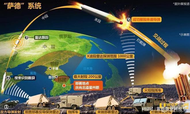 韩国萨德最新动态，变化带来的自信与成就感