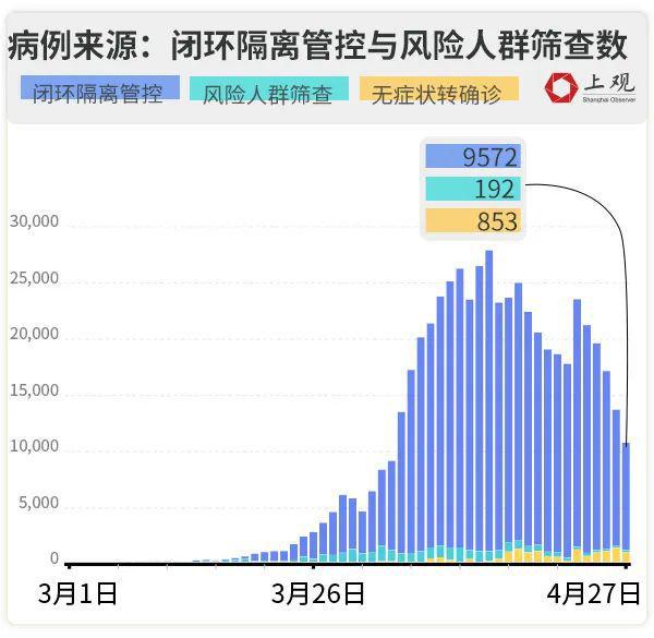 最新疫情动态详解，初学者与进阶用户的步骤指南