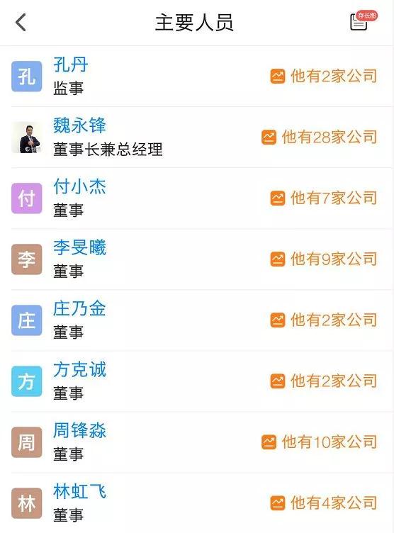 小杰的P2P冒险之旅，最新资讯一网打尽