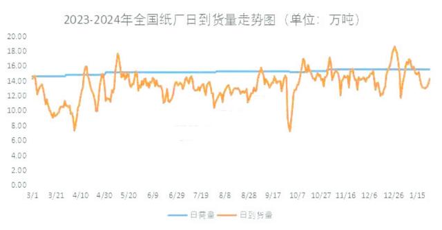 学习的力量