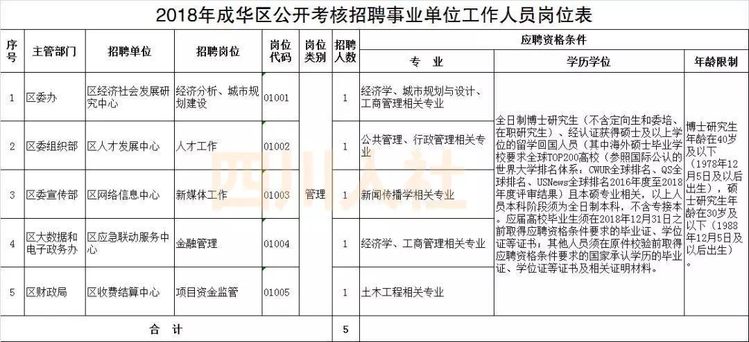 最新网站信息汇总，详细步骤指南与资讯汇总