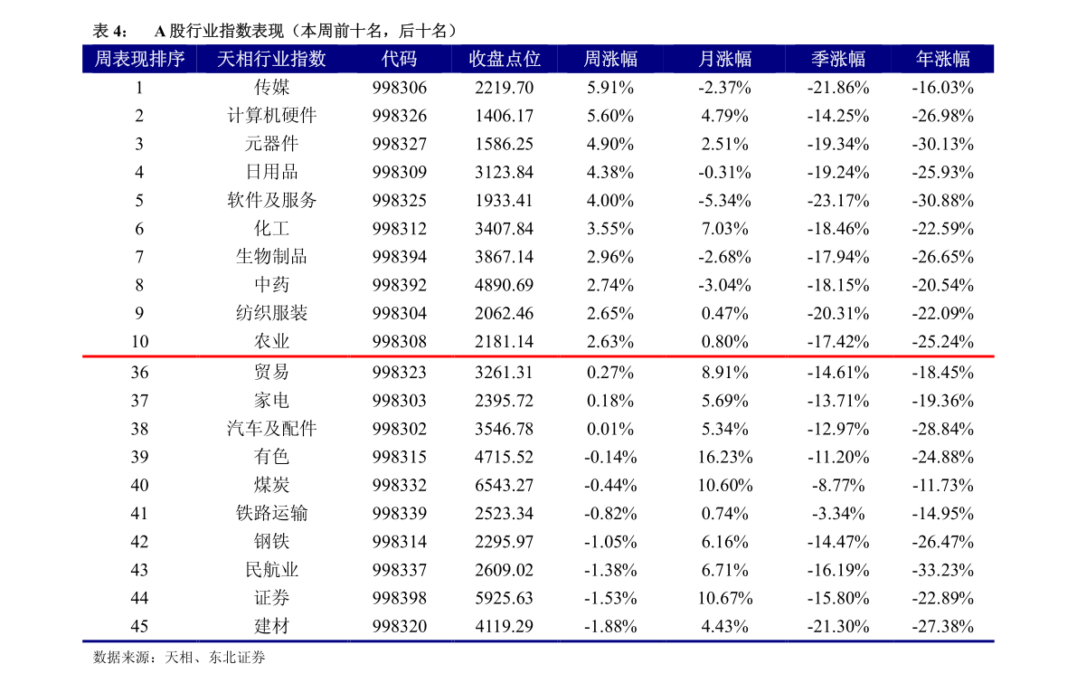 探索自然美景与股市之旅，揭秘000851股票行情背后的故事