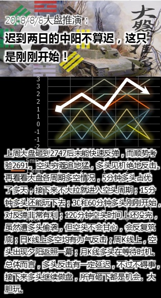 股票除权后的美丽邂逅，心灵与自然的交融