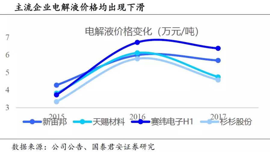 无滴膜价格深度解析与观点阐述