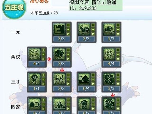 最新五庄观加点攻略揭秘
