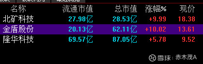 300091科技新品亮相，开启智能生活新纪元