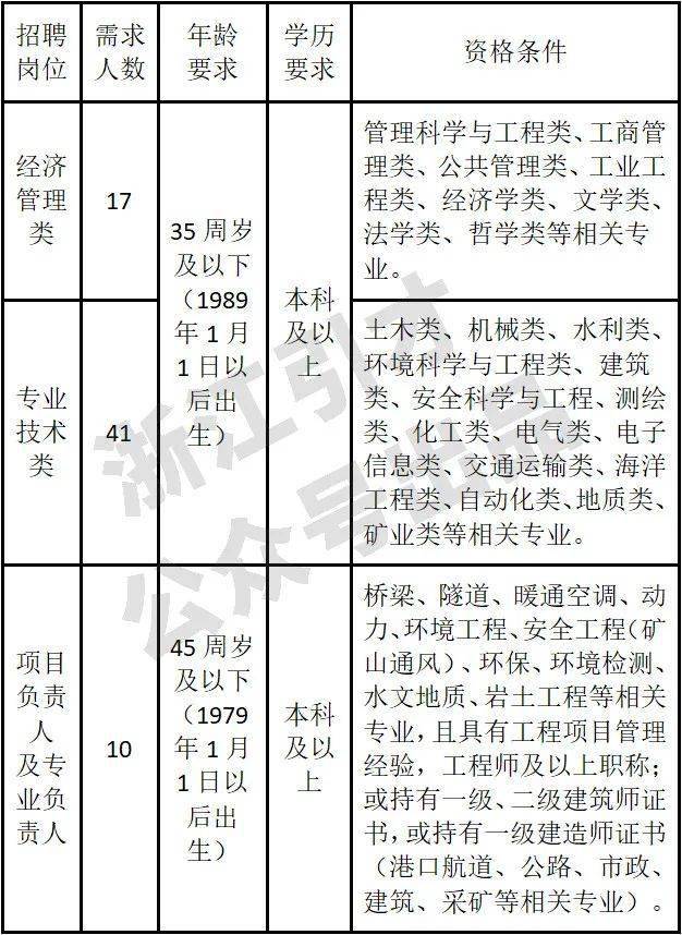 新都工业东区最新招聘启航，探索自然美景，寻找内心宁静之旅