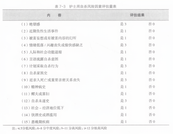 护士自查自纠报告最新与探索自然美景之旅的双重探索