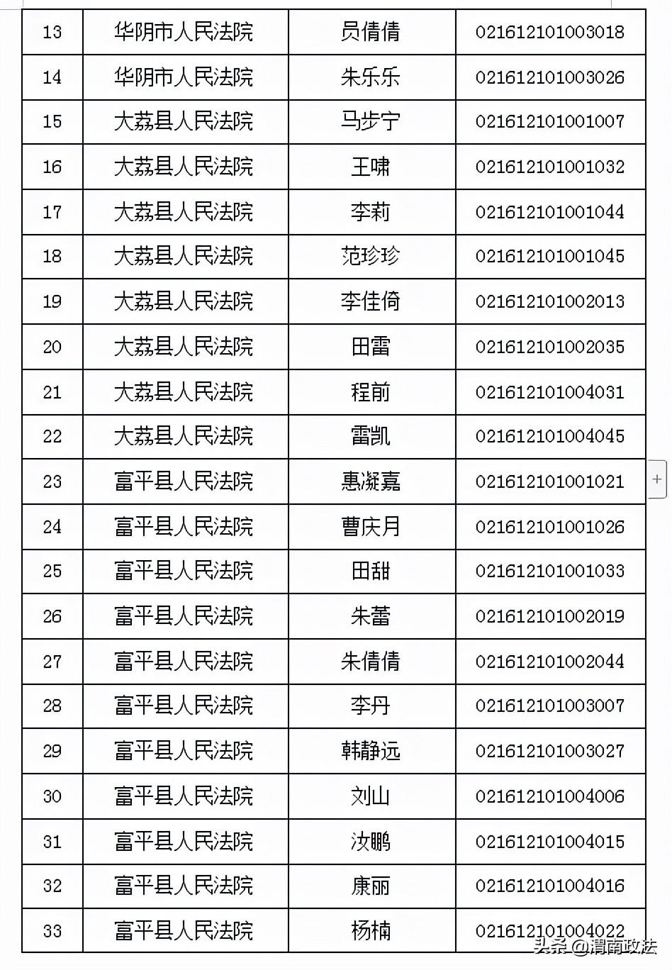 渭南工厂最新招聘信息及获取步骤指南