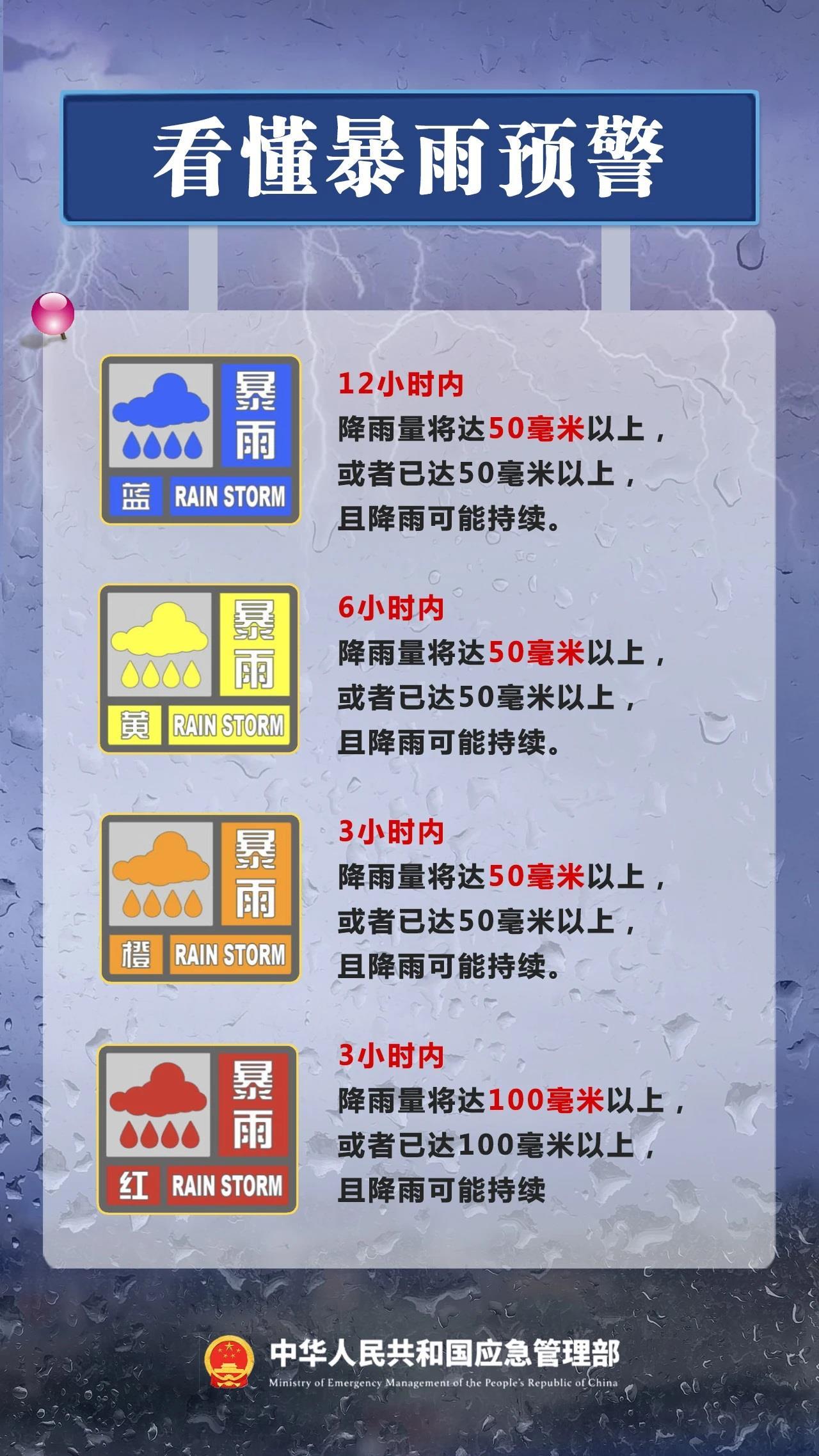 磁县火灾最新消息与应对火灾步骤指南
