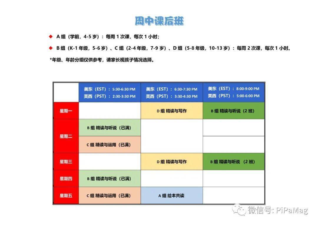 最新流调表变化与学习，自信与成就感的源泉
