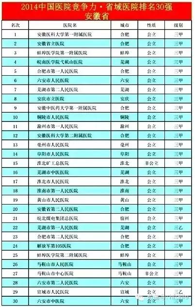 多维度视角下的最新情况人数观点分析