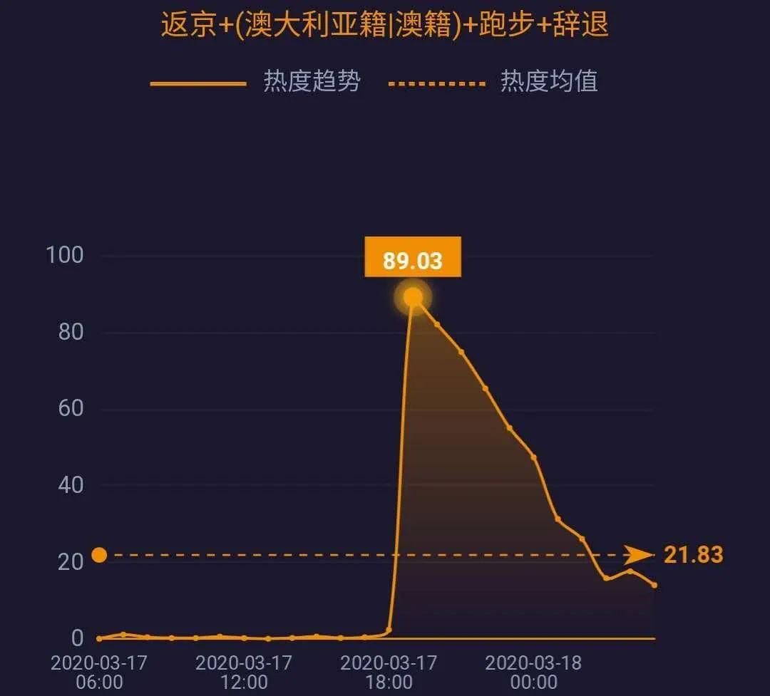 返京黎某最新揭秘，小巷深处的独特风味