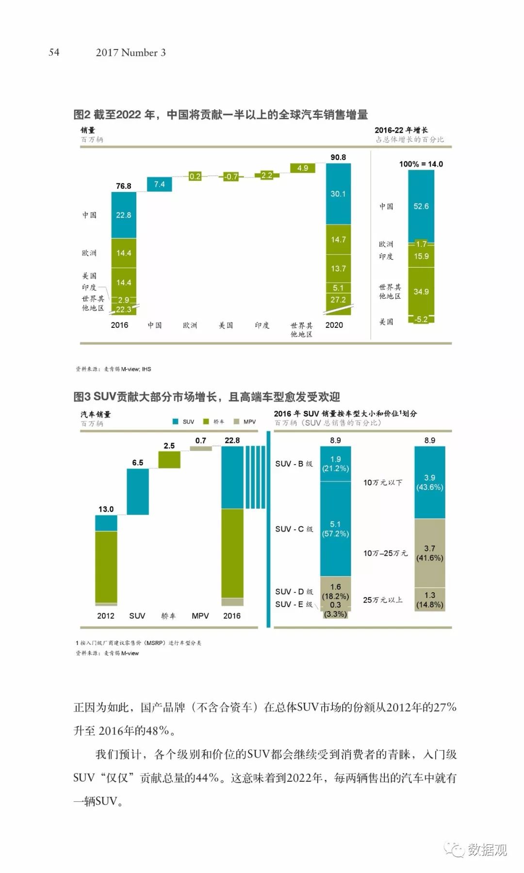 日本病毒最新数据及其观点阐述