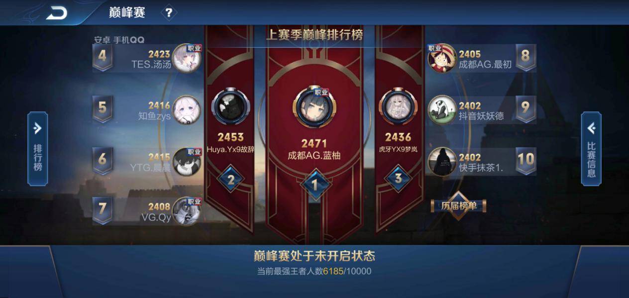 最新赛季巅峰赛步骤指南与攻略