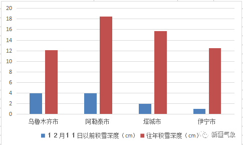 多方观点与个人立场探讨