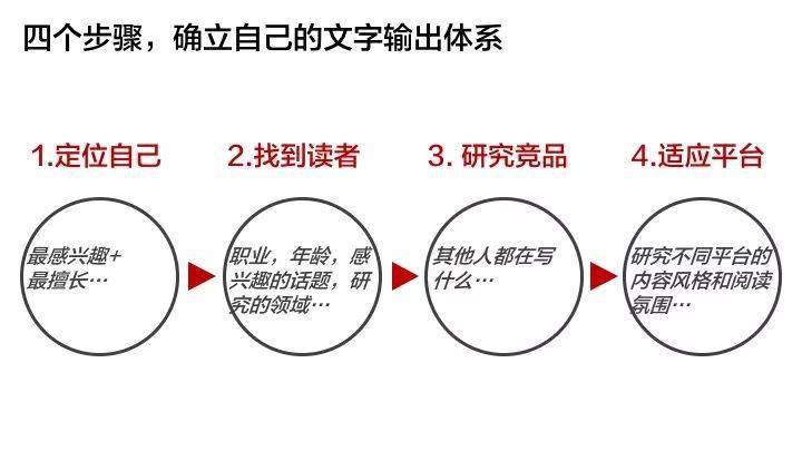 盘泰最新CT与学习变化，自信闪耀，成就无限可能