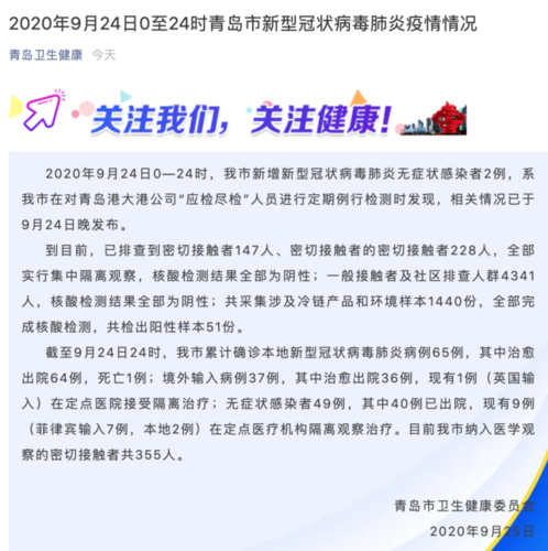 青岛最新疫情情况更新