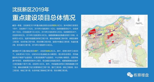 沈彰新城最新消息揭秘！
