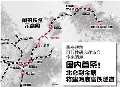 宁波北仑最新铁路规划，驶向未来的速度与激情之旅