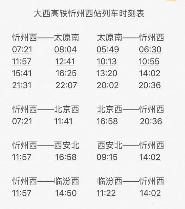 忻州高铁最新动态，最新消息揭秘✨