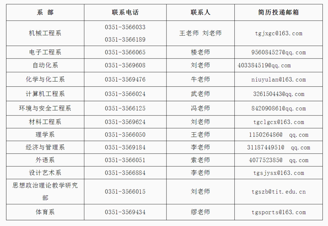 58新泰新汶最新招聘，理想工作等你来！