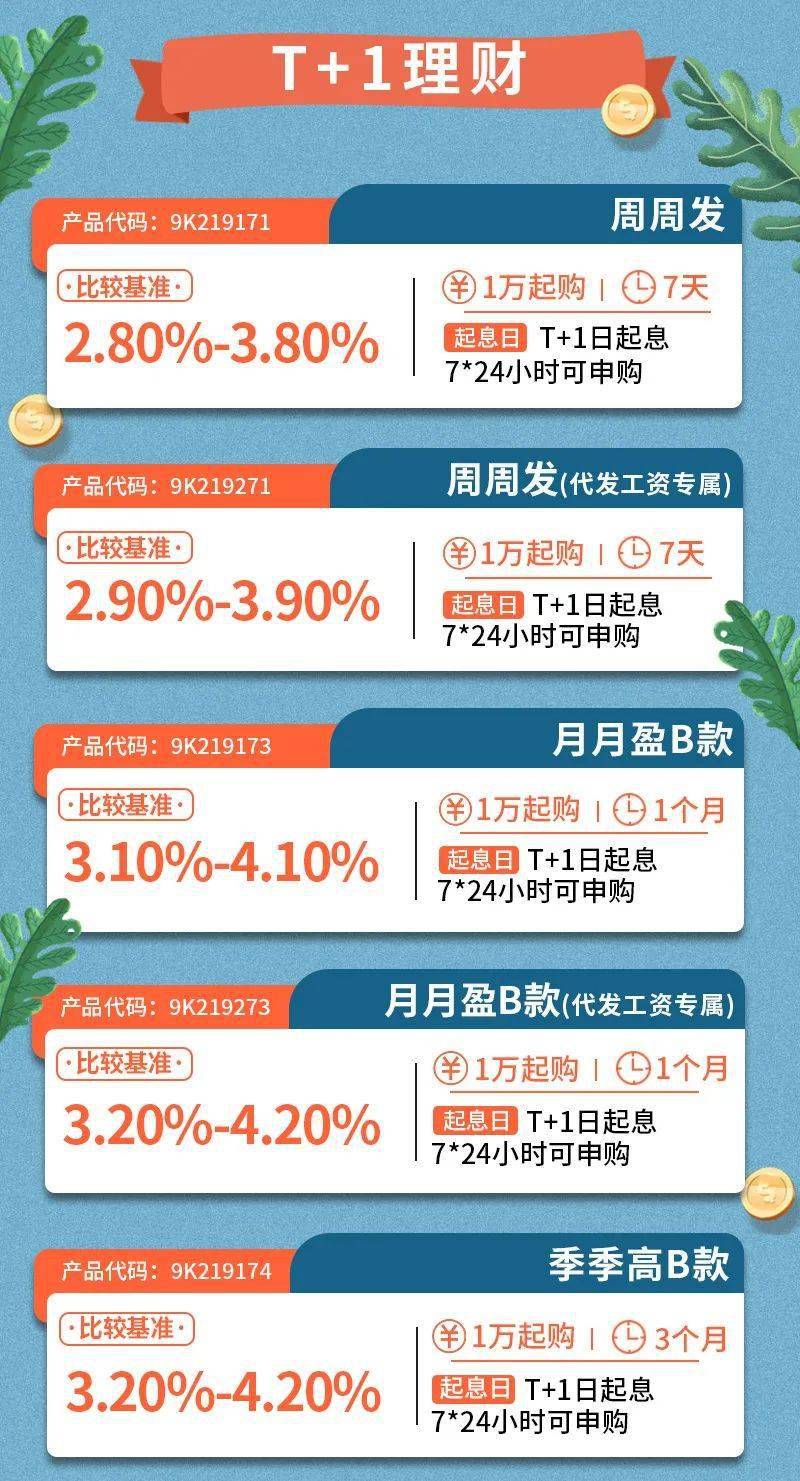 一川理财最新动态与消息更新📈📢