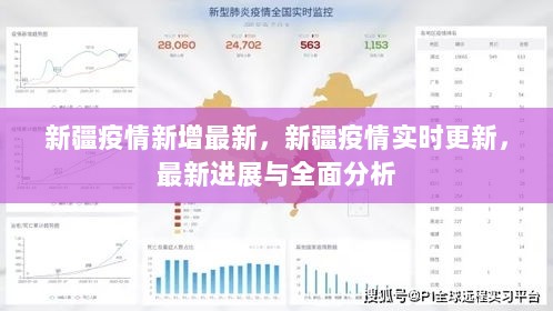新疆疫情最新数据报告，全面解读与深度分析
