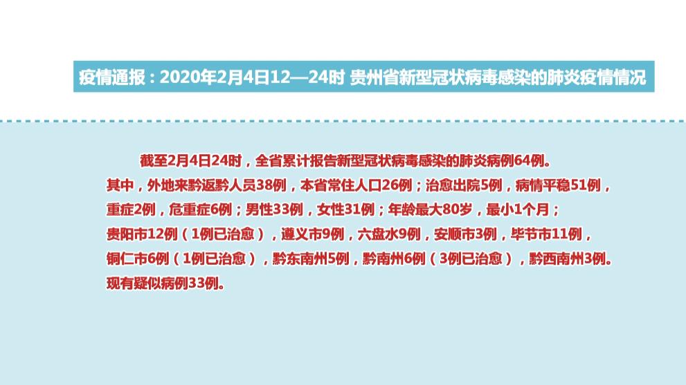 贵州病毒科技产品最新介绍