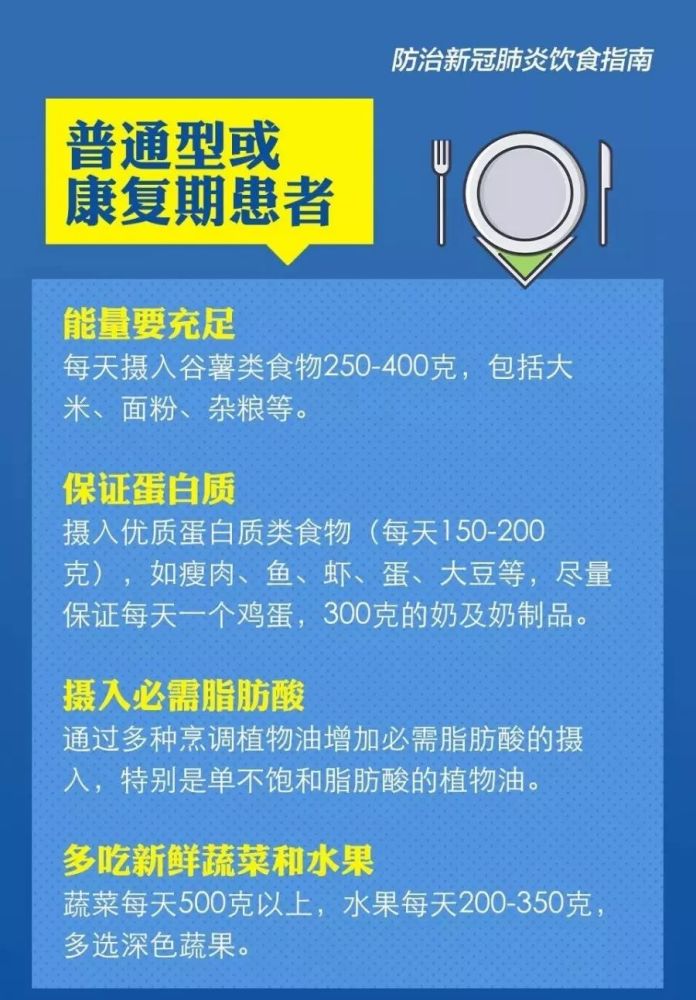 全面防护指南