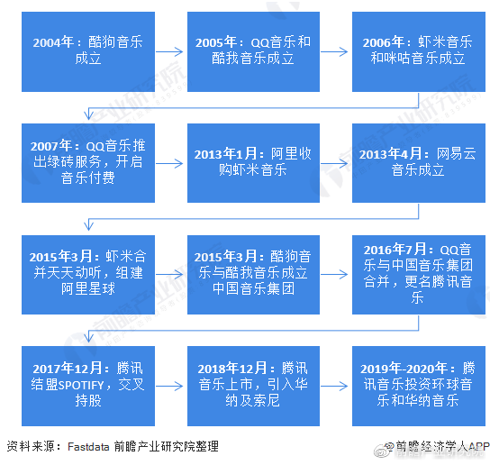 中国崭露头角，科技之巅引领未来生活排名揭晓！