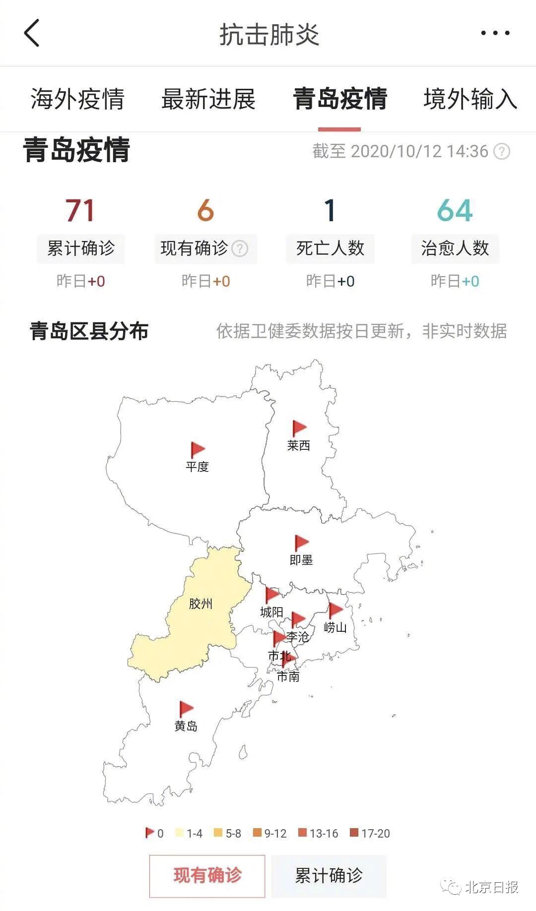 青岛最新疫情概况更新